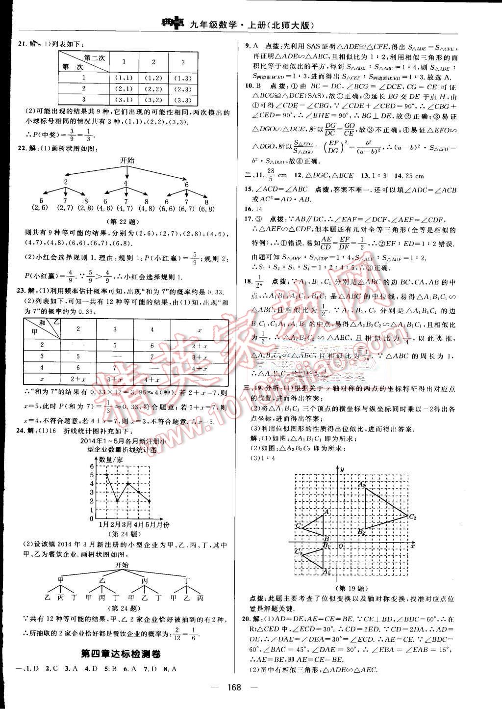 2015年綜合應(yīng)用創(chuàng)新題典中點(diǎn)九年級數(shù)學(xué)上冊北師大版 第4頁