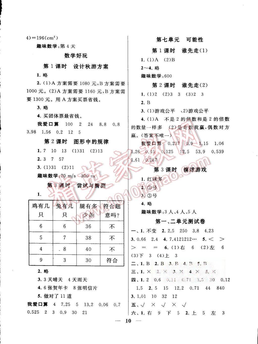 2015年啟東黃岡作業(yè)本五年級數(shù)學(xué)上冊北師大版 第10頁