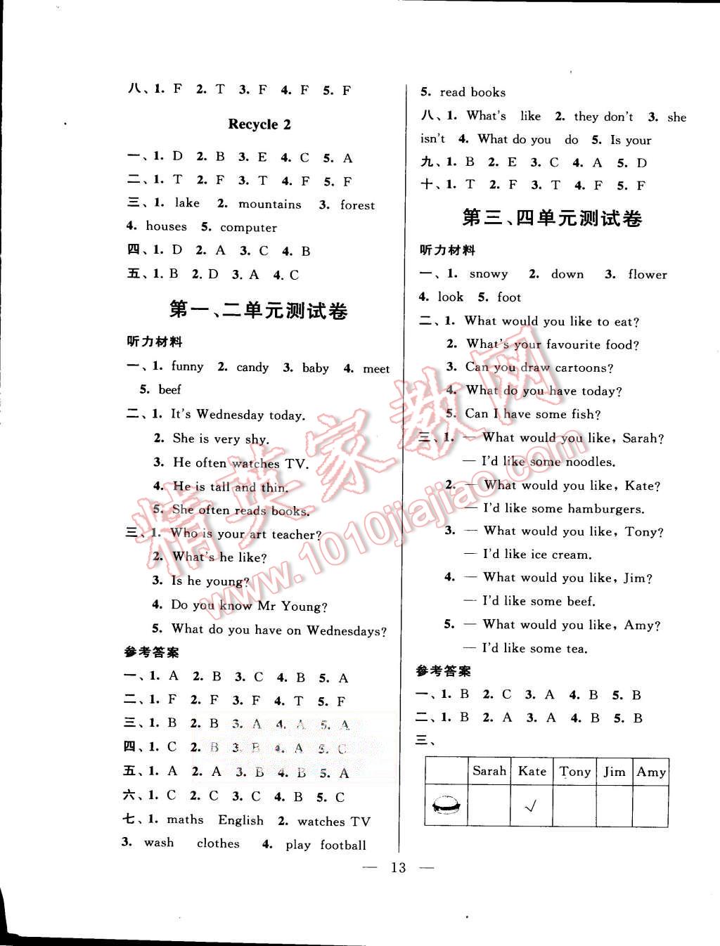 2015年啟東黃岡作業(yè)本五年級(jí)英語(yǔ)上冊(cè)人教PEP版 第13頁(yè)