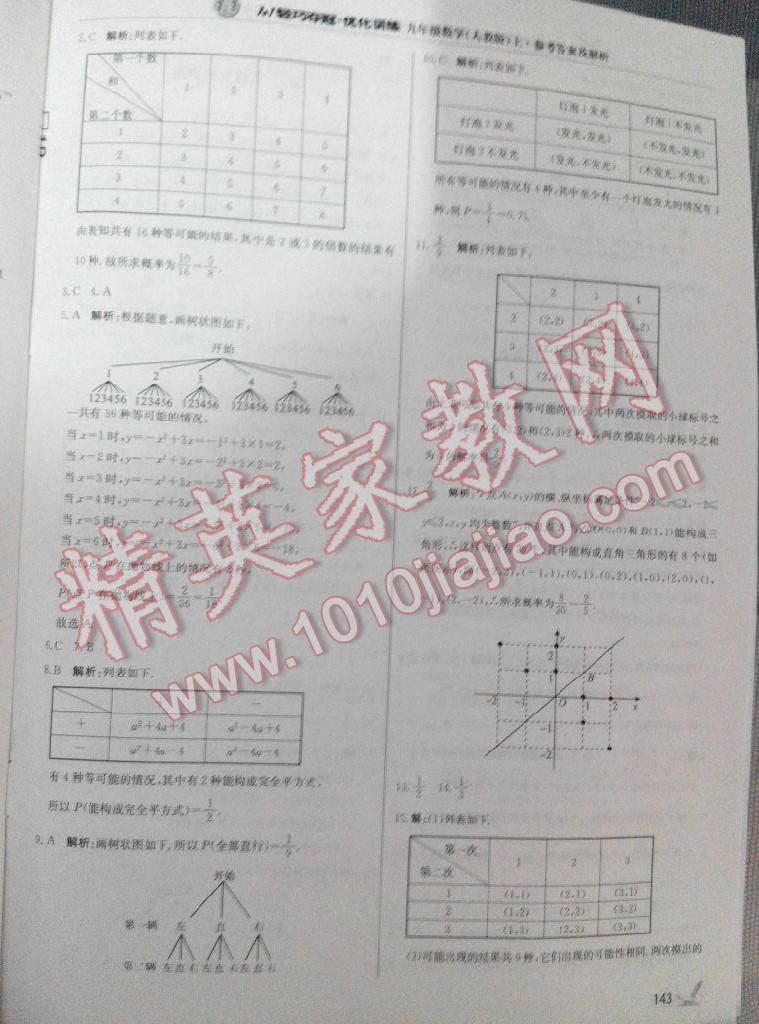 2015年1加1輕巧奪冠優(yōu)化訓(xùn)練九年級數(shù)學(xué)上冊人教版銀版 第67頁