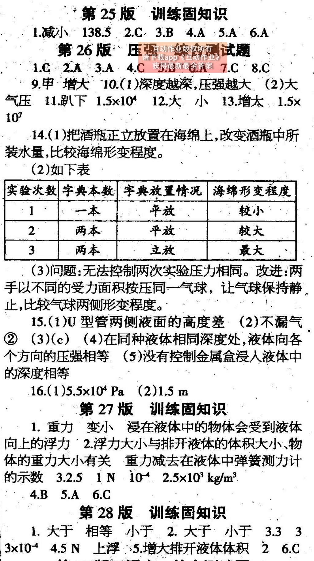 2015年學(xué)習(xí)報(bào)快樂暑假八年級物理 參考答案第13頁