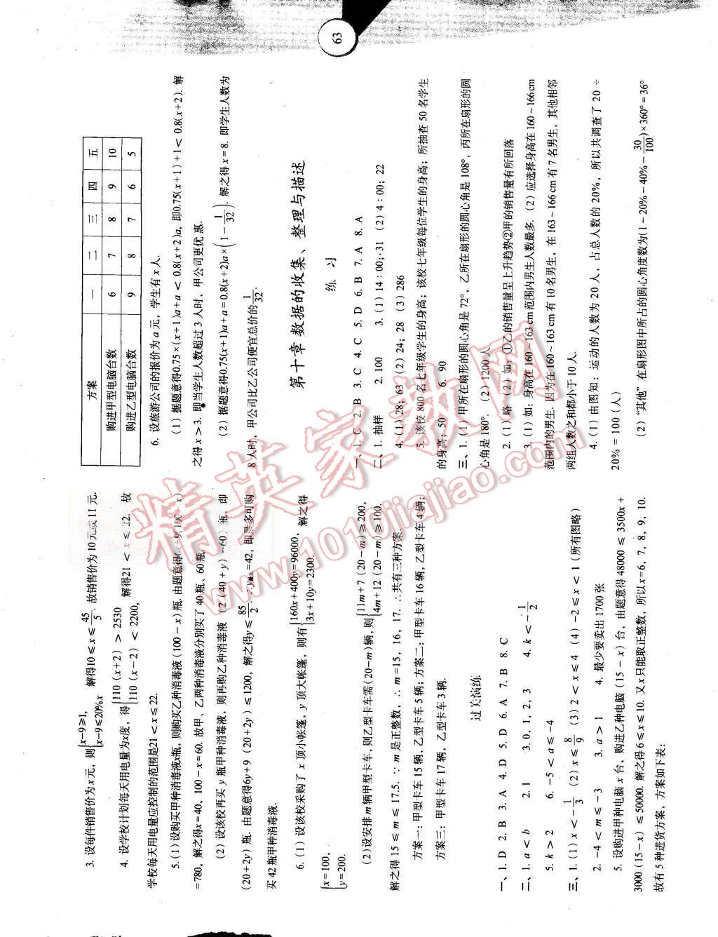 2015年暑假作业与生活七年级数学人教版陕西人民教育出版社 第5页