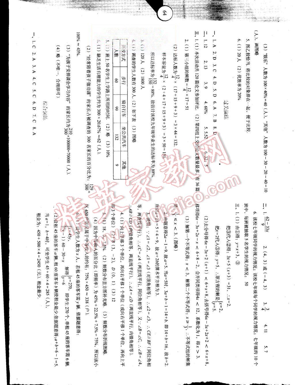 2015年暑假作业与生活七年级数学人教版陕西人民教育出版社 第6页