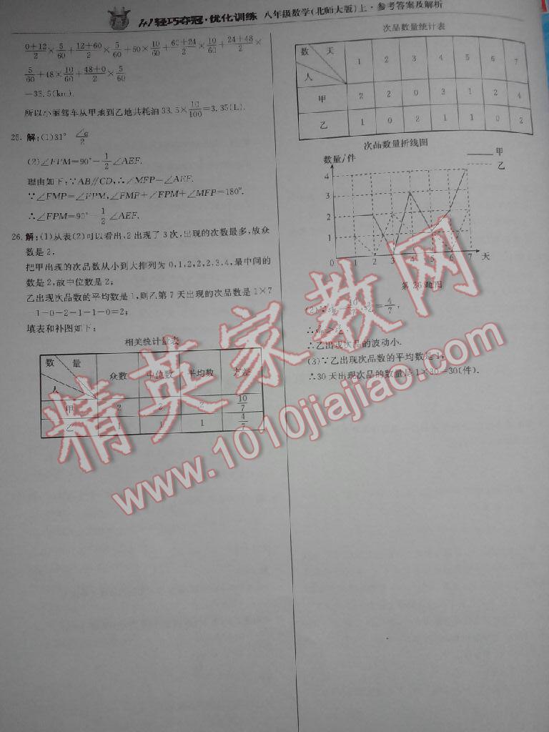 2015年1加1轻巧夺冠优化训练八年级数学上册北师大版银版 第70页