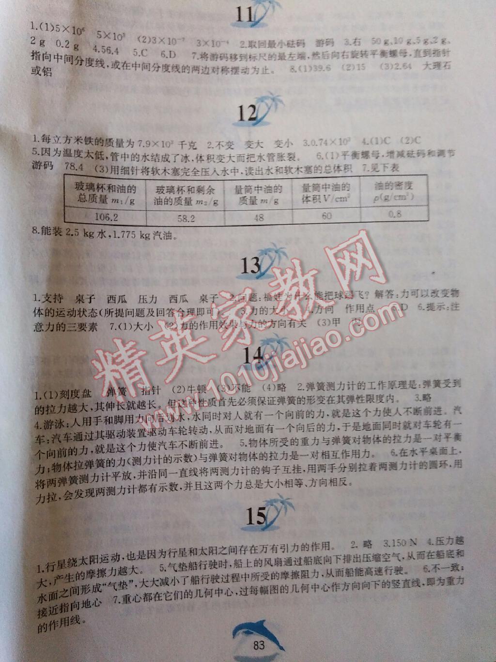 2015年暑假作業(yè)八年級物理滬科版黃山書社 第3頁