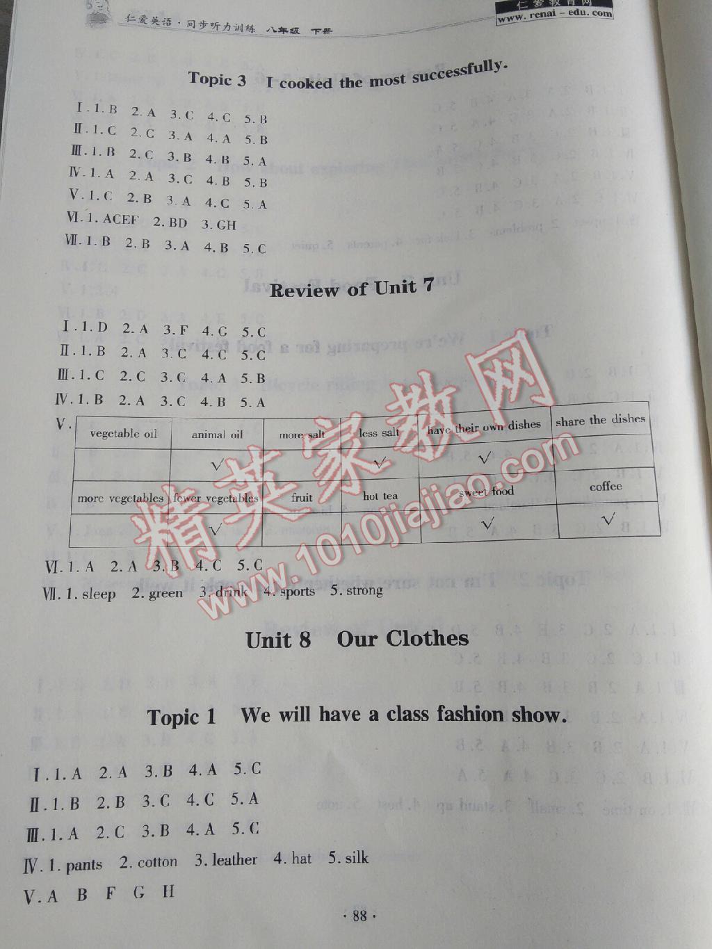 仁爱英语同步听力训练八年级下册 第12页