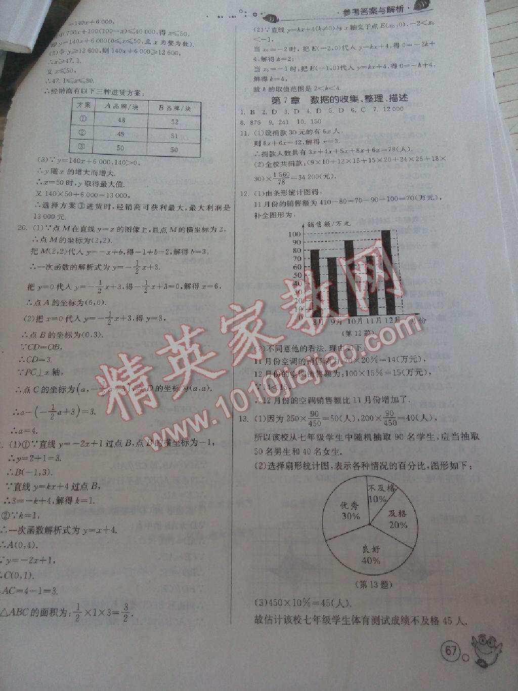 2015年快乐暑假八年级数学苏科版 第5页