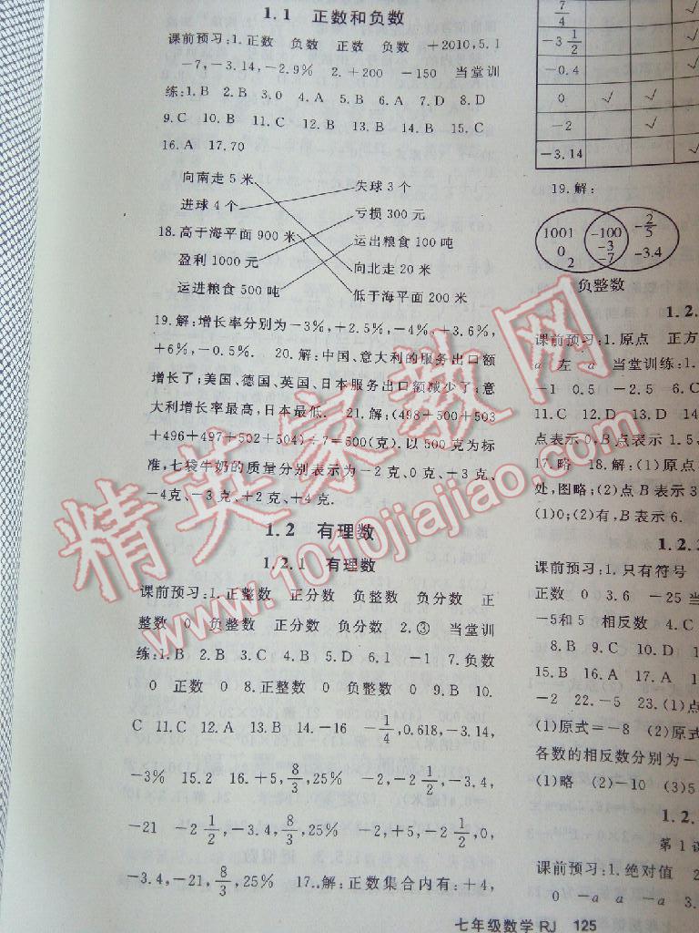 2014年名师大课堂七年级数学上册人教版 第25页