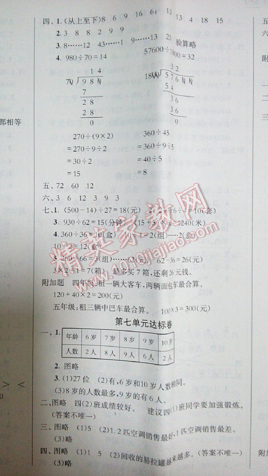 黃岡小狀元達(dá)標(biāo)卷四年級(jí)數(shù)學(xué)上冊(cè)人教版 第5頁