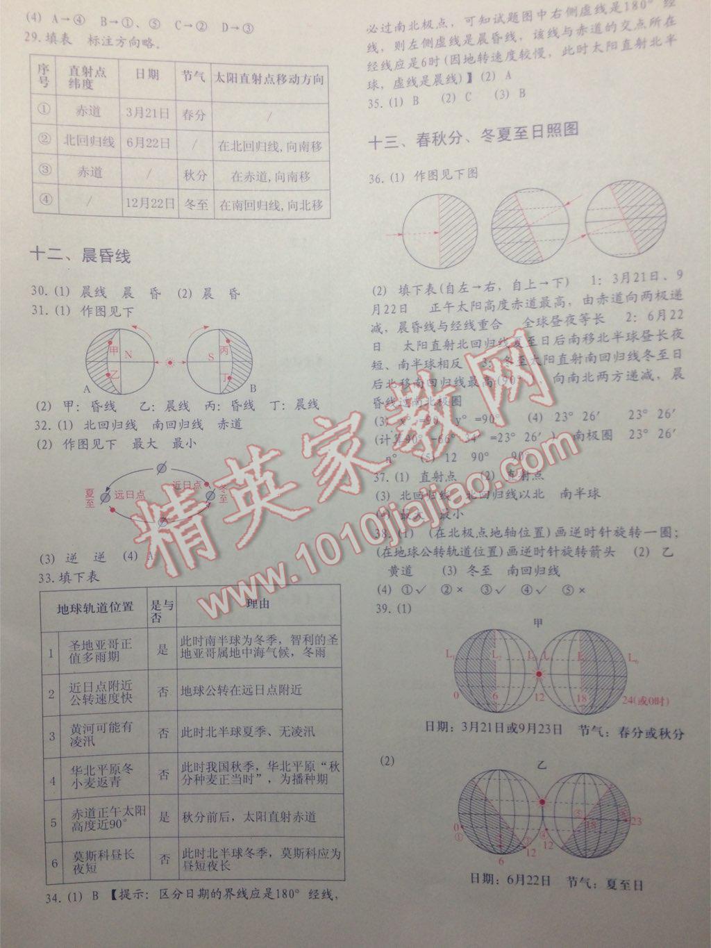 北斗地圖新課標高考學習中國地理世界地理填充圖冊 第3頁