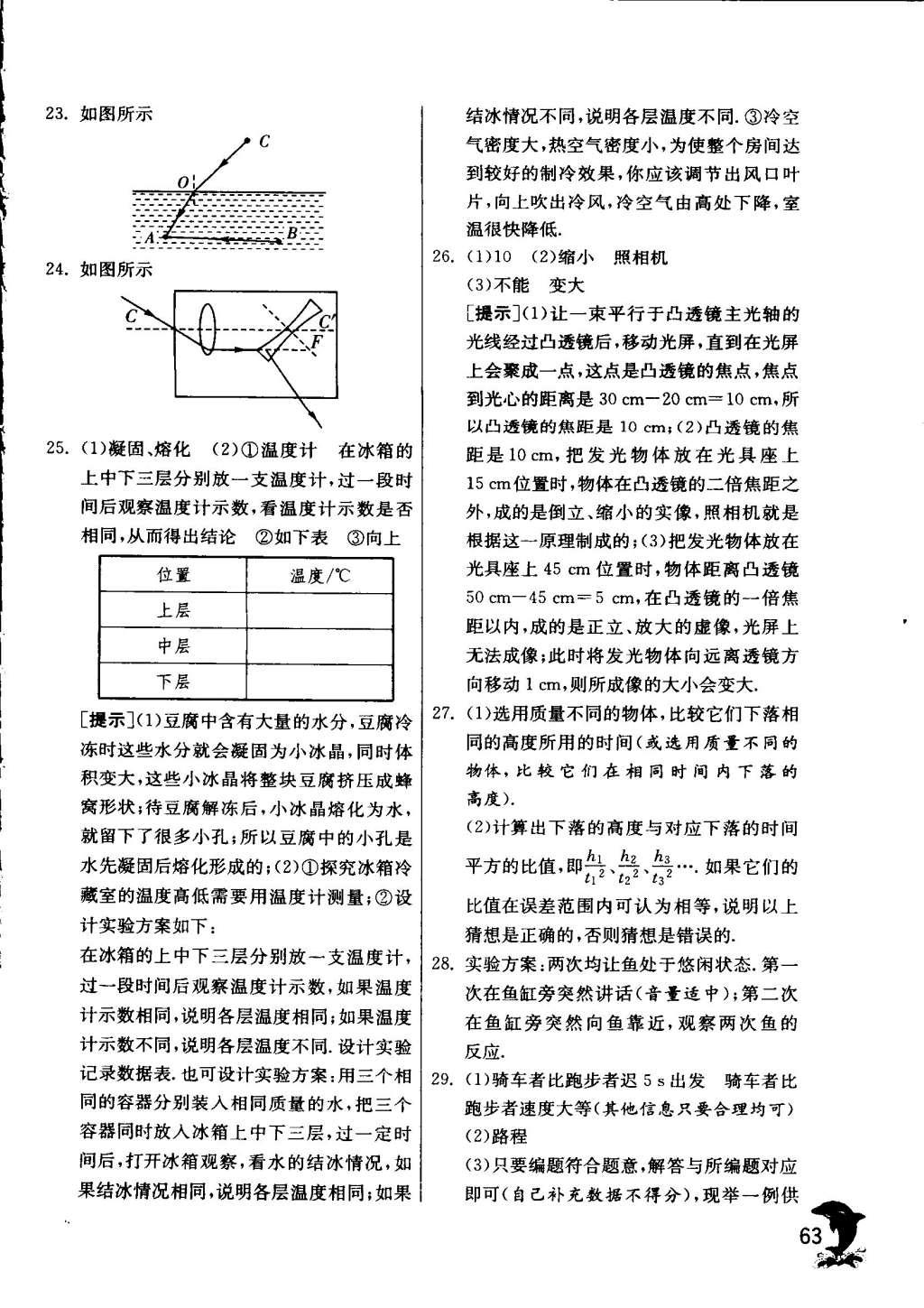 2015年實驗班提優(yōu)訓練八年級物理上冊蘇科版 參考答案第191頁