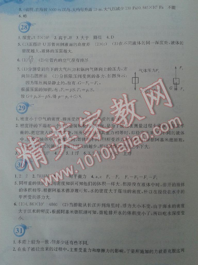 2015年暑假作業(yè)八年級物理人教版安徽教育出版社 第51頁