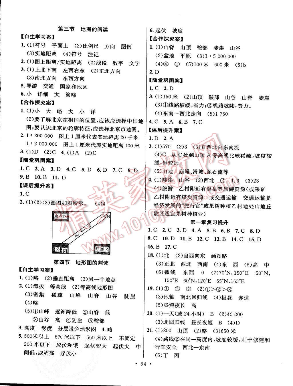 2015年课堂导练1加5七年级地理上册人教版 第2页