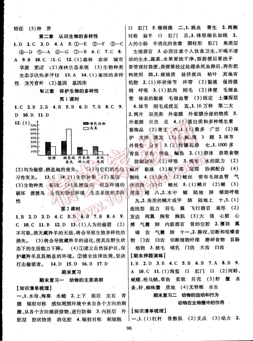 2015年课时掌控八年级生物上册人教版 第4页