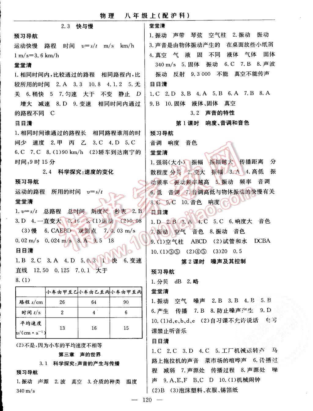 2015年四清導(dǎo)航八年級物理上冊滬科版 第2頁