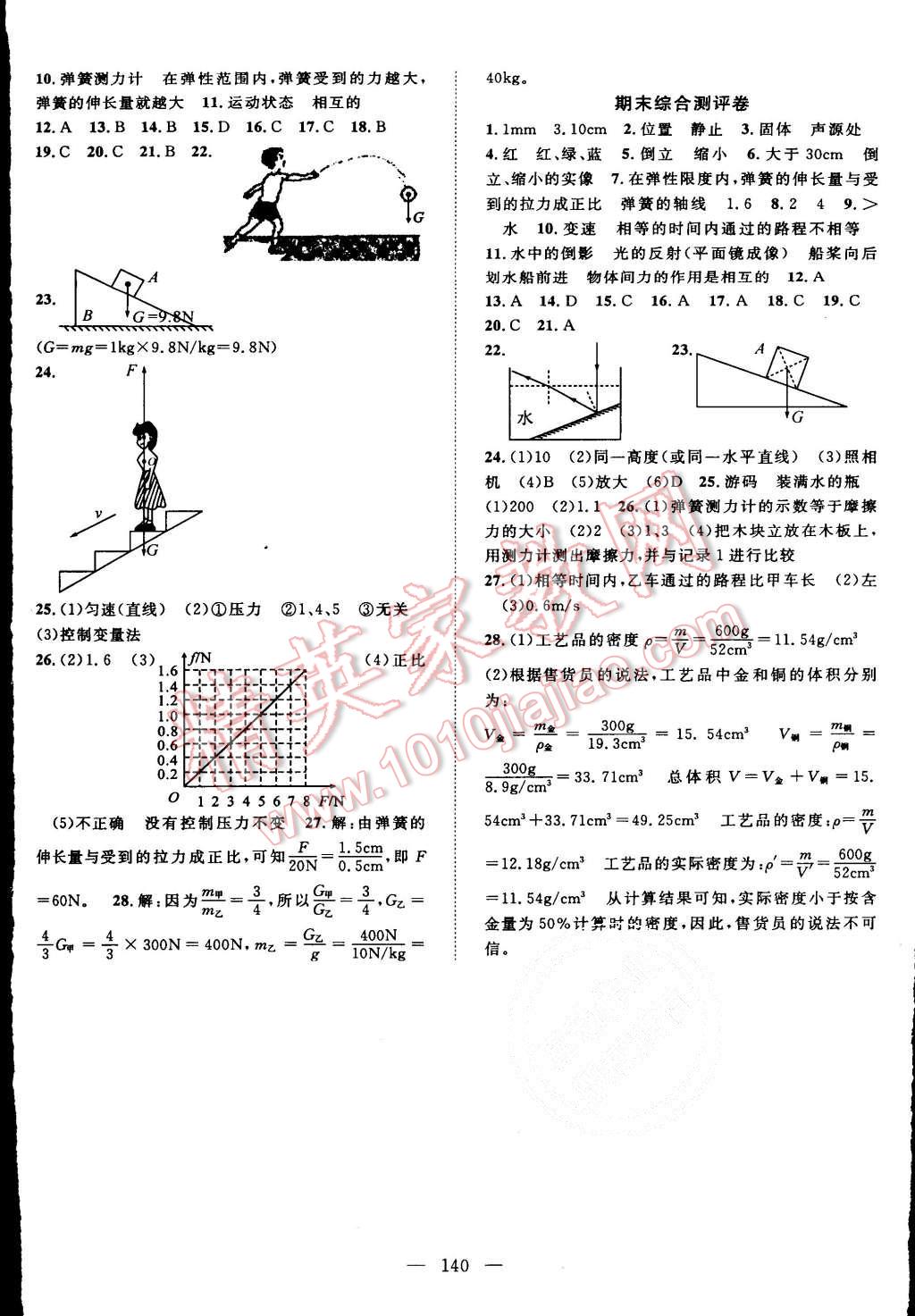 2015年名師學(xué)案八年級(jí)物理上冊(cè)滬科版 第16頁