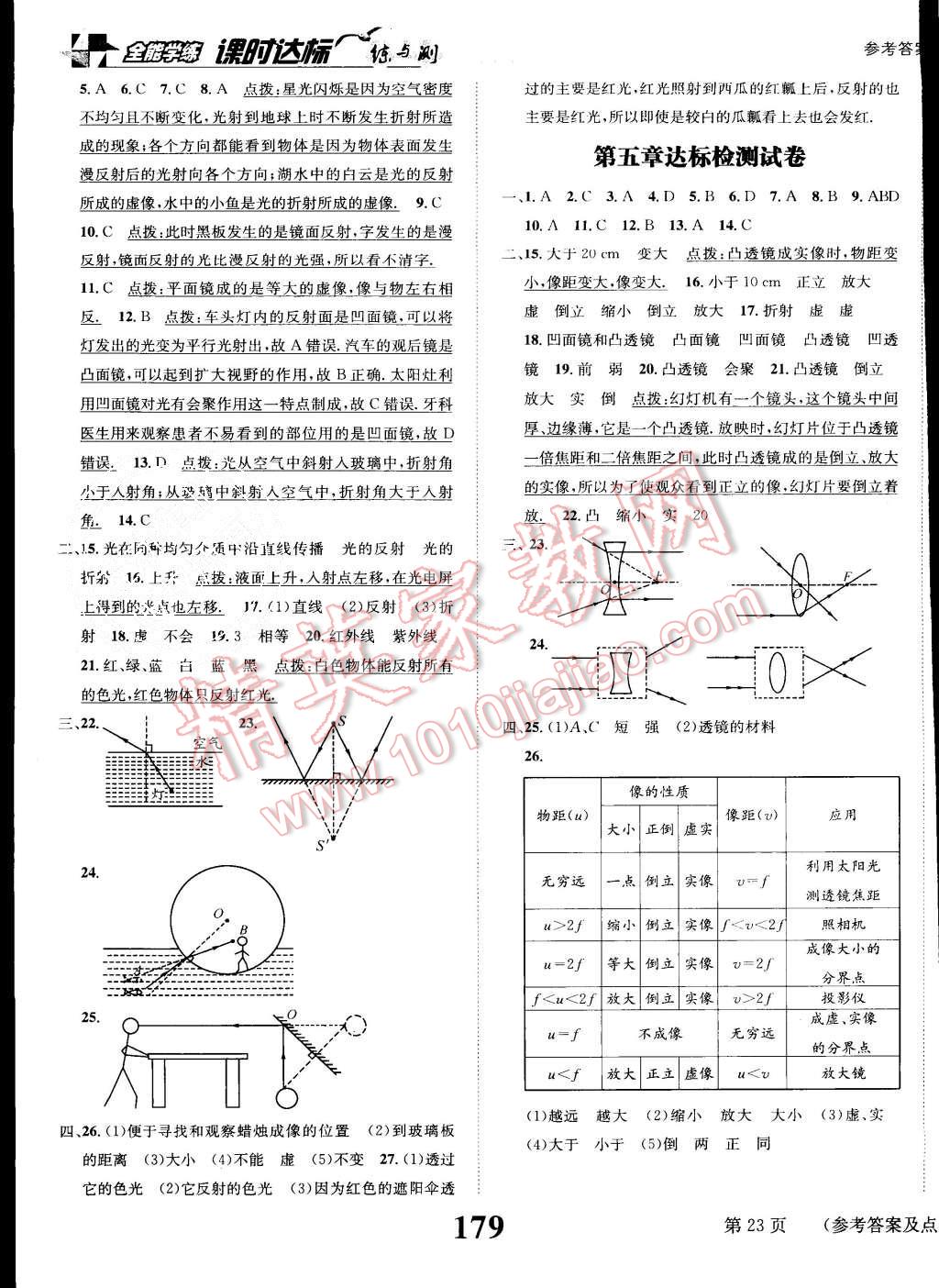 2015年課時達標練與測八年級物理上冊人教版 第23頁