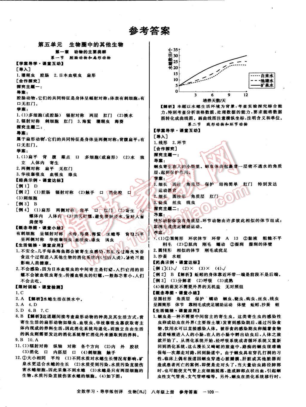 2015年全效學(xué)習(xí)八年級(jí)生物上冊(cè)人教版 第1頁(yè)