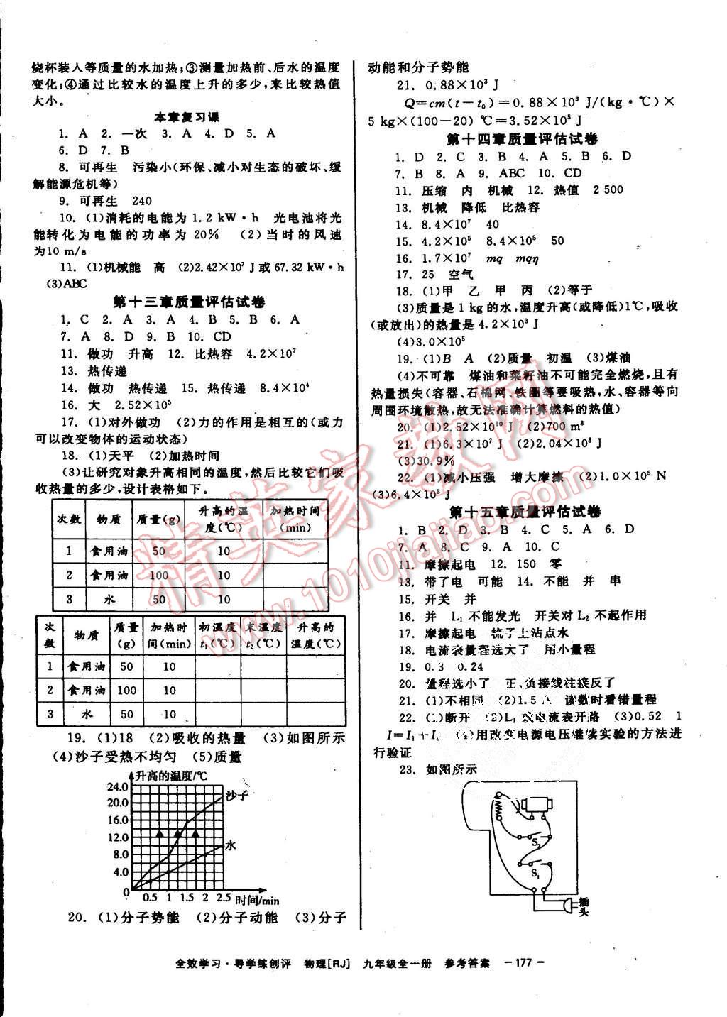 2015年全效学习九年级物理全一册人教版 第13页