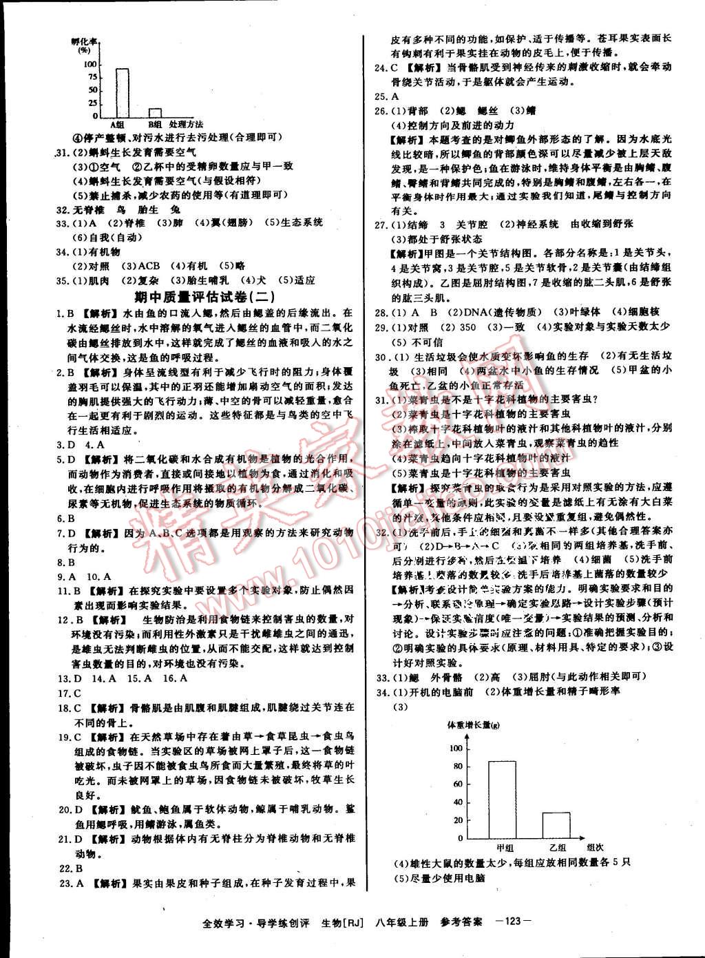 2015年全效學習八年級生物上冊人教版 第15頁