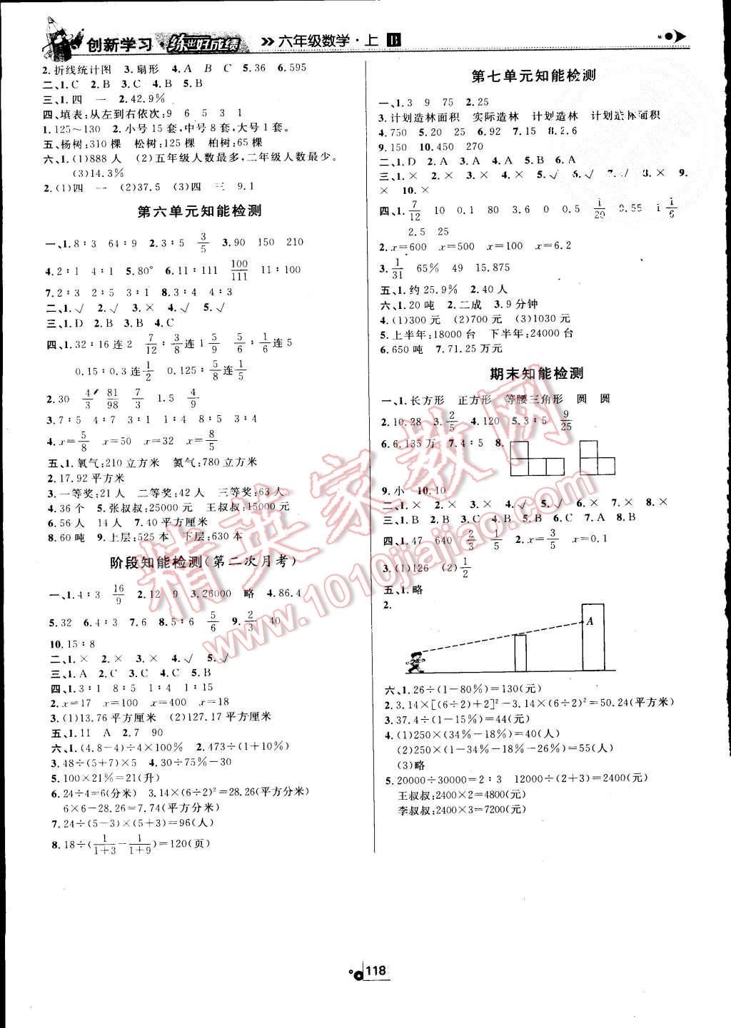 2015年练出好成绩六年级数学上册北师大版 第12页