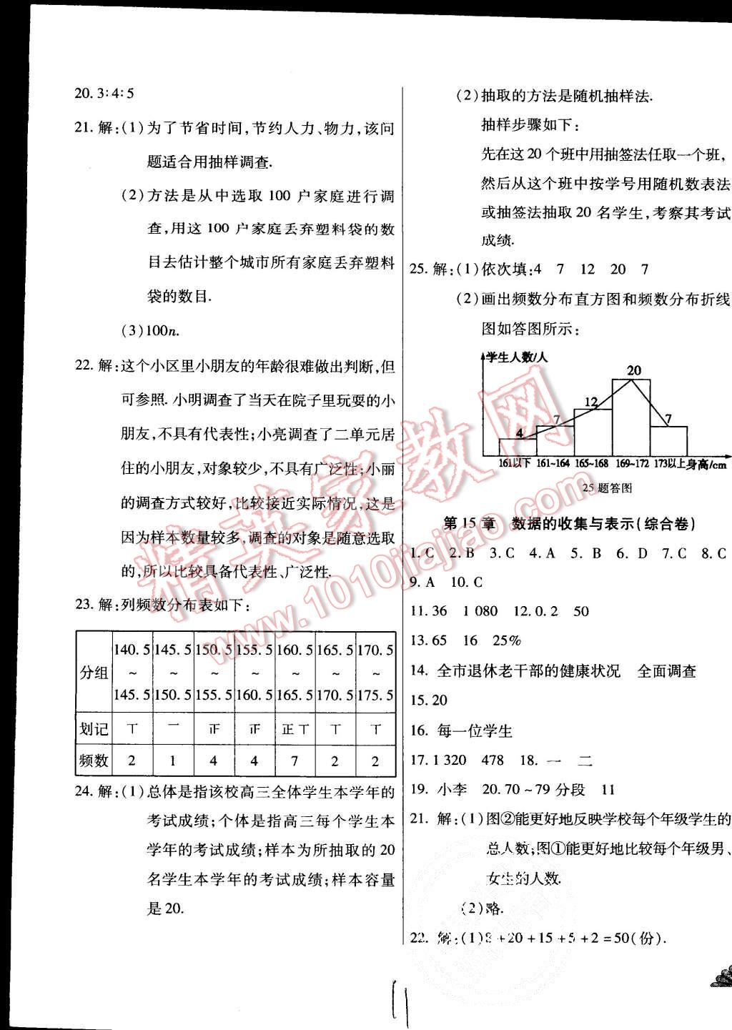 2015年千里馬單元測(cè)試卷八年級(jí)數(shù)學(xué)上冊(cè)華師大版 第11頁(yè)