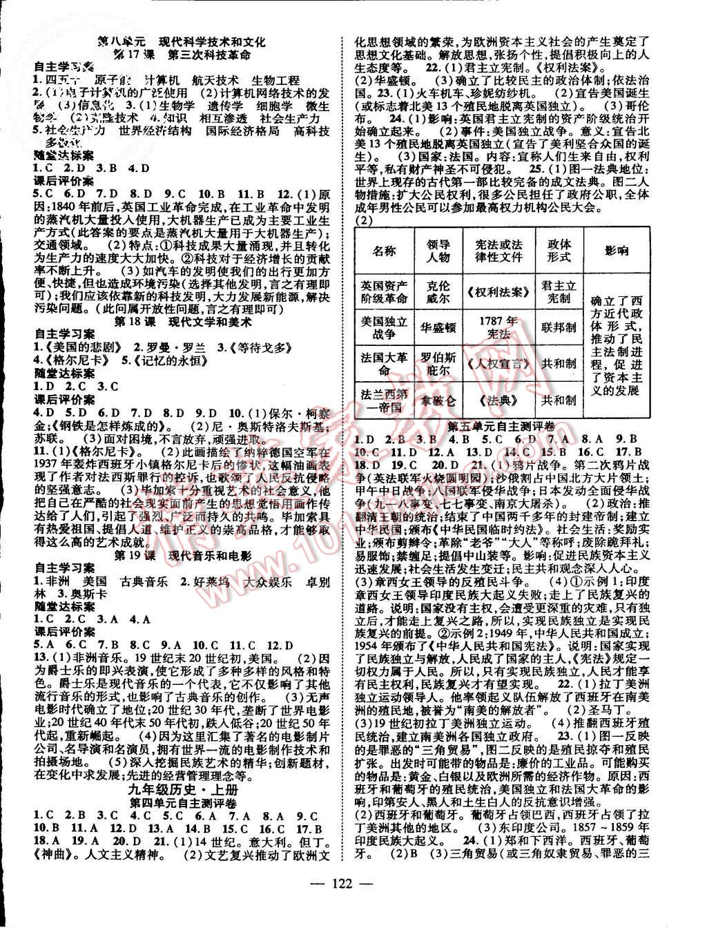 2015年名師課堂導學案九年級歷史全一冊人教版 第6頁