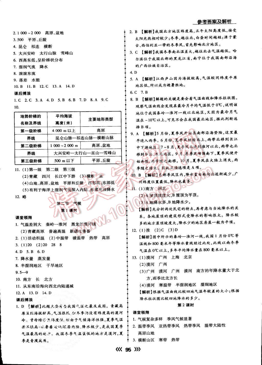 2015年學(xué)升同步練測(cè)八年級(jí)地理上冊(cè)人教版 第4頁(yè)