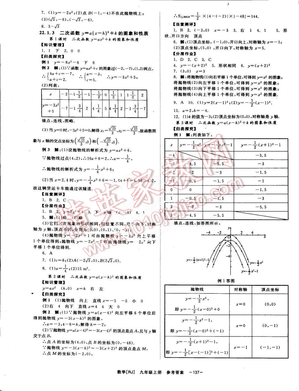 2015年全效學(xué)習(xí)九年級數(shù)學(xué)上冊人教版 第5頁