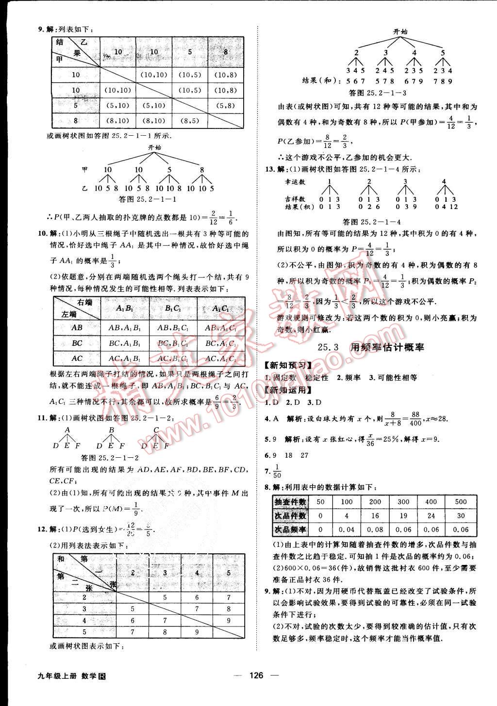 2015年練出好成績九年級數(shù)學上冊人教版 第17頁