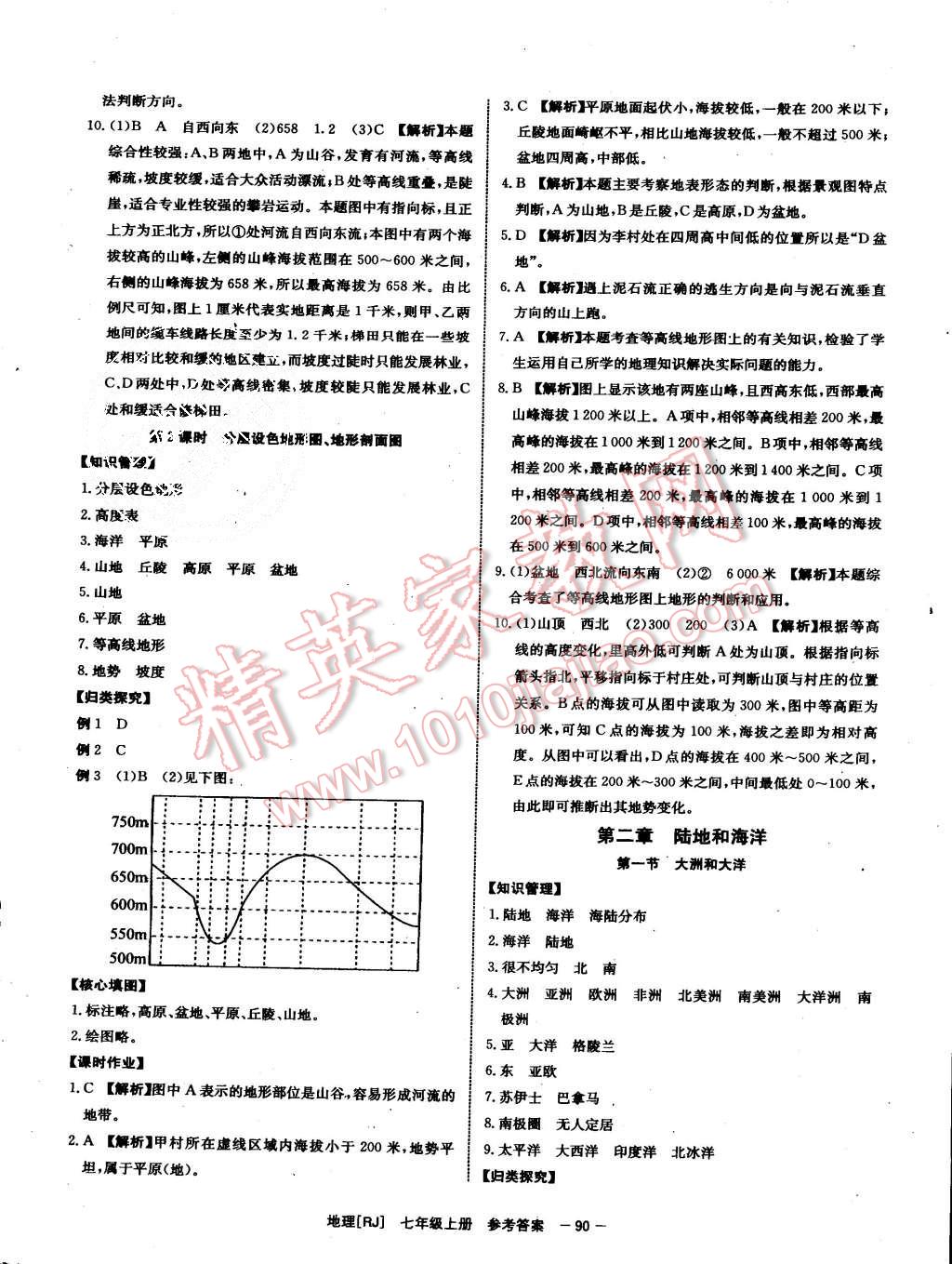 2015年全效學(xué)習(xí)七年級(jí)地理上冊(cè)人教版 第6頁(yè)