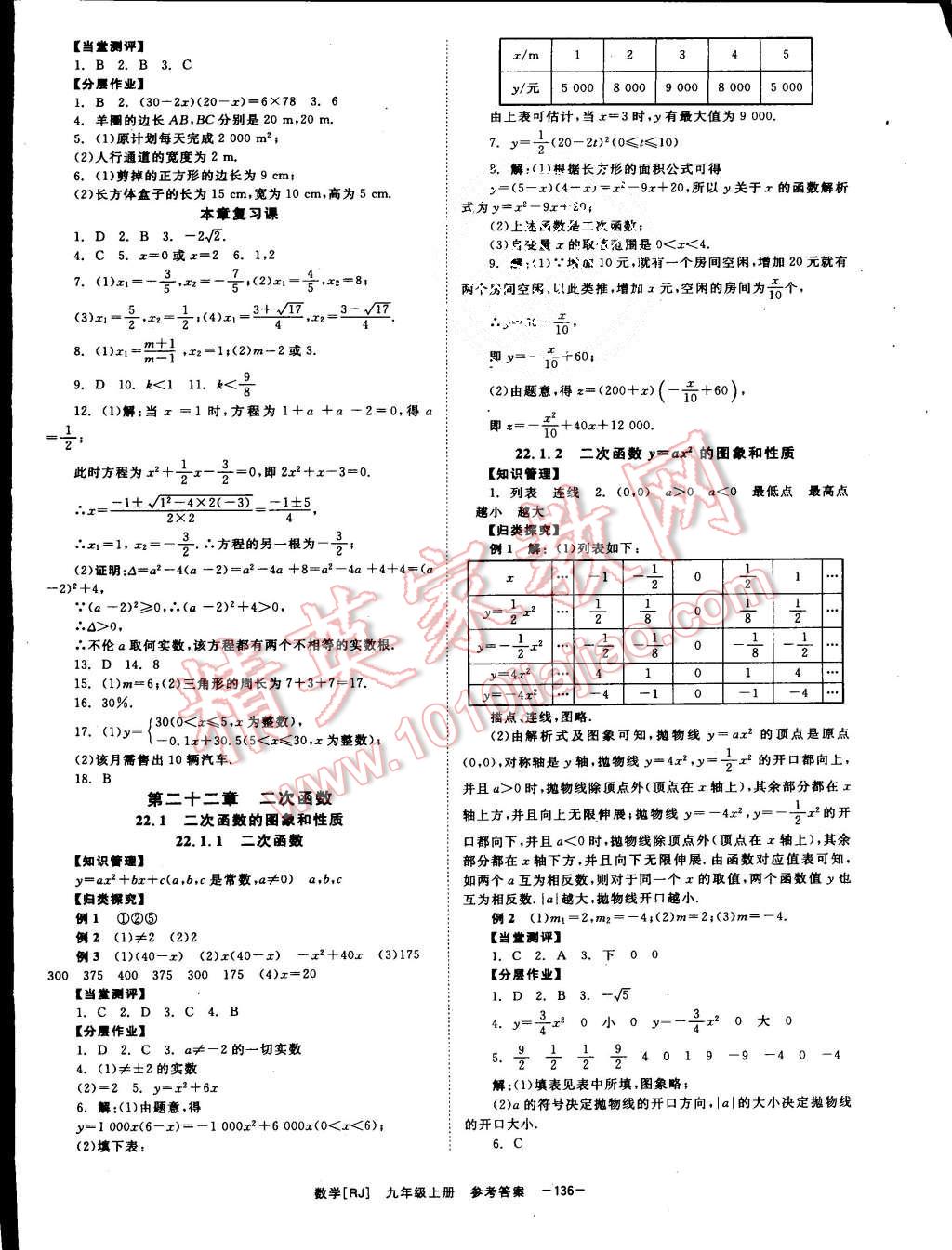 2015年全效學(xué)習(xí)九年級數(shù)學(xué)上冊人教版 第4頁