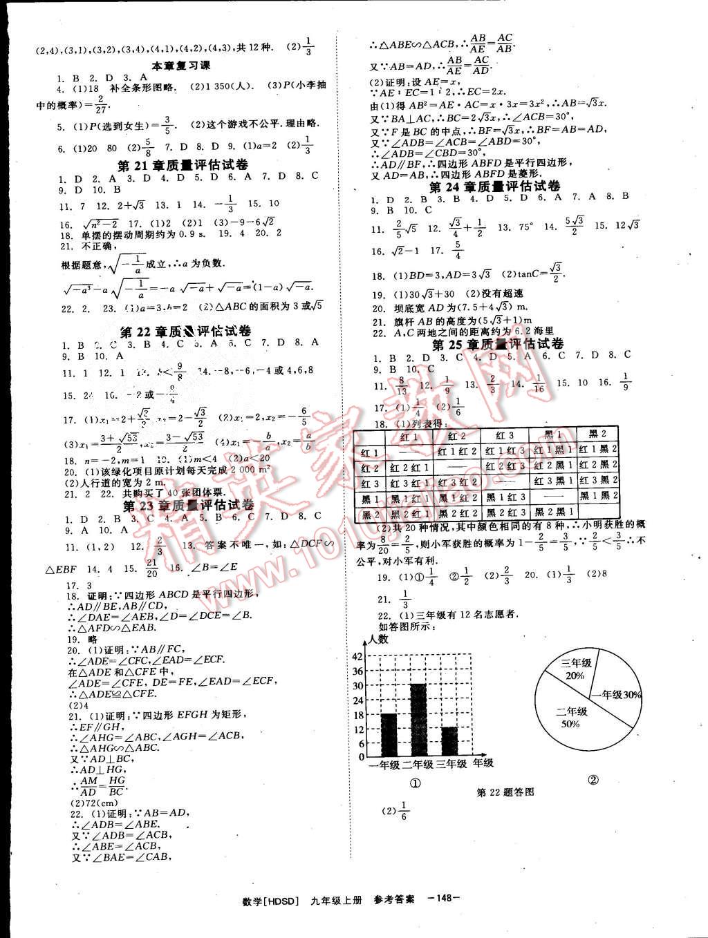 2015年全效學(xué)習(xí)九年級數(shù)學(xué)上冊華師大版 第12頁