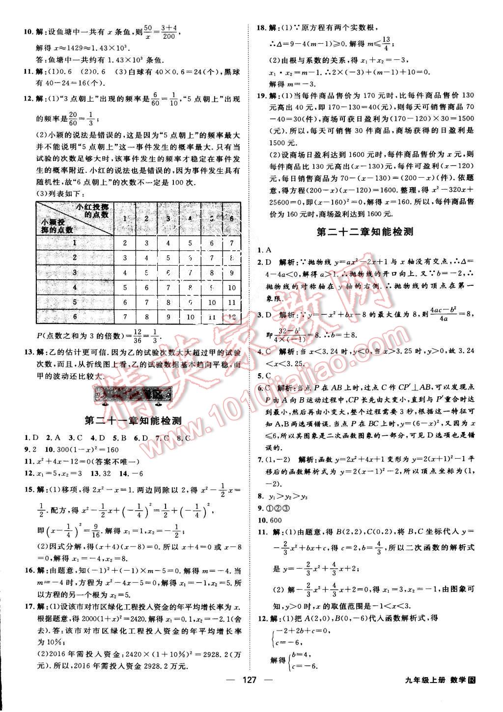 2015年練出好成績(jī)九年級(jí)數(shù)學(xué)上冊(cè)人教版 第18頁