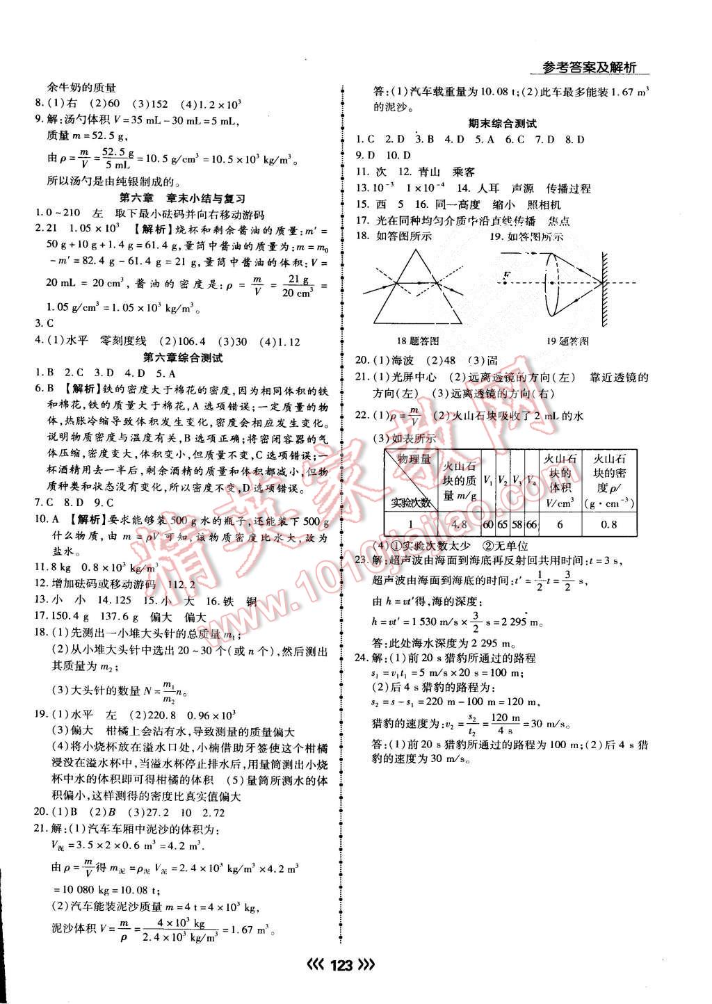 2015年學(xué)升同步練測(cè)八年級(jí)物理上冊(cè)人教版 第15頁