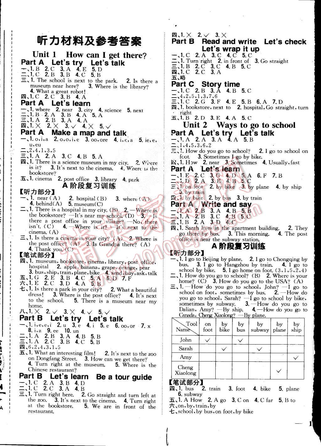 2015年全科王同步課時(shí)練習(xí)六年級(jí)英語(yǔ)上冊(cè)人教PEP版 第1頁(yè)