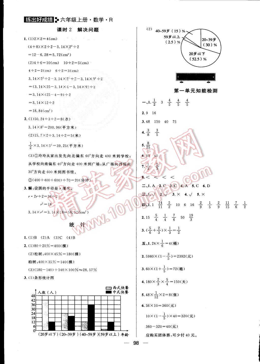 2015年練出好成績六年級數(shù)學(xué)上冊人教版 第14頁