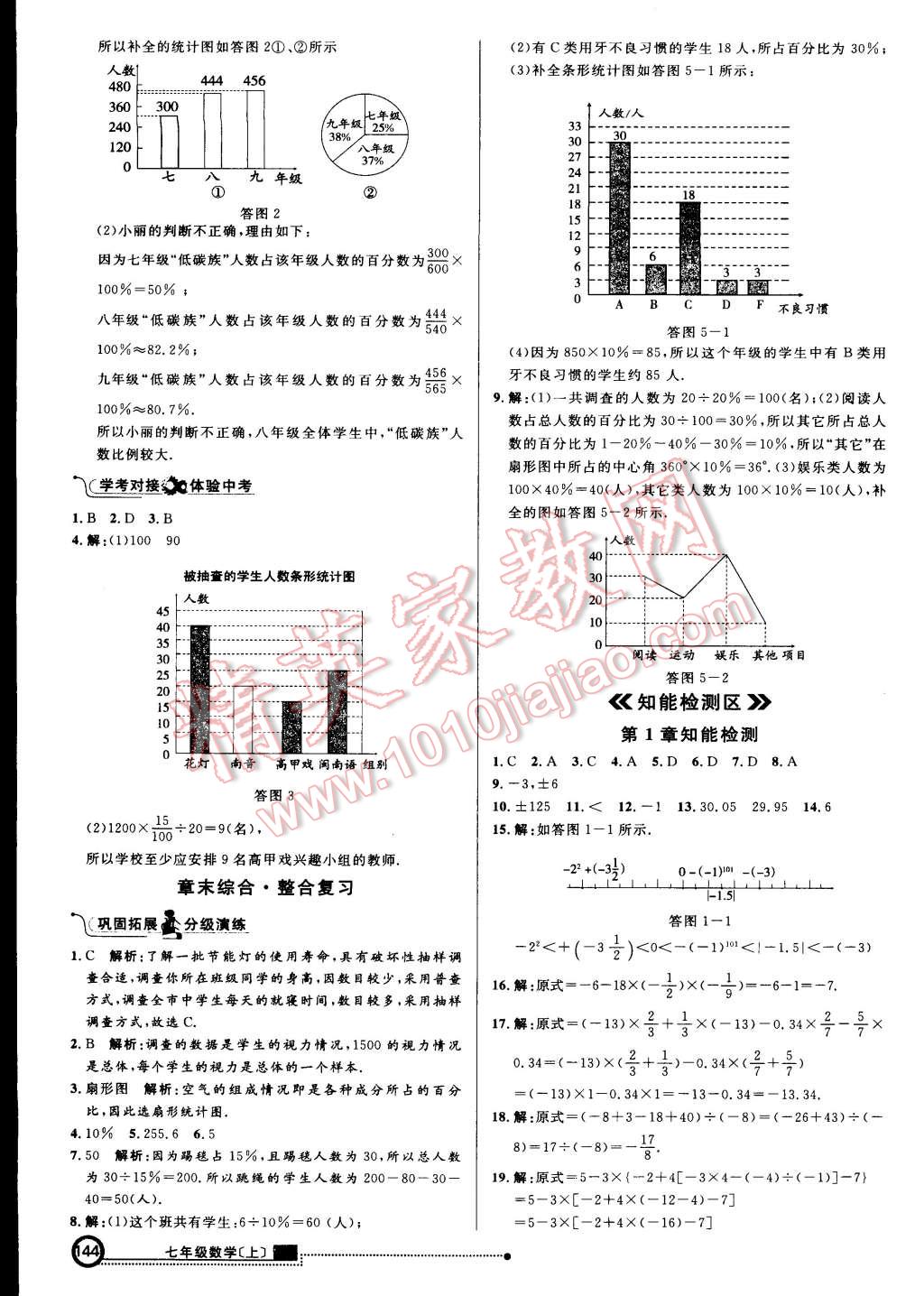 2015年練出好成績創(chuàng)新學(xué)習(xí)高效課時訓(xùn)練七年級數(shù)學(xué)上冊滬科版 第59頁