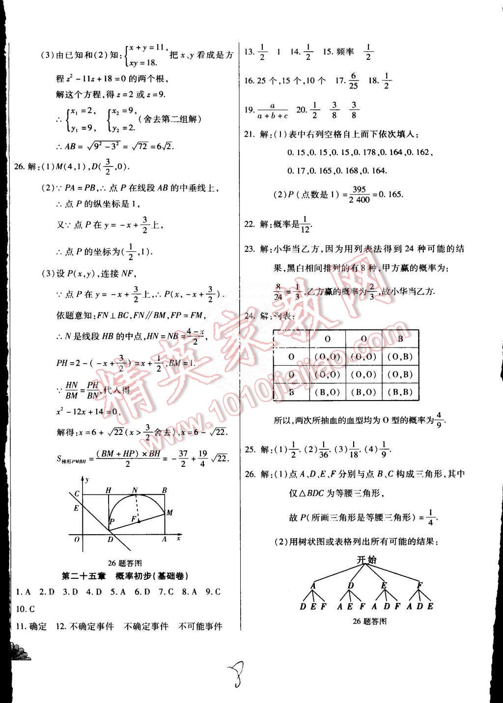 2015年千里馬單元測試卷九年級數(shù)學(xué)全一冊人教版 第8頁