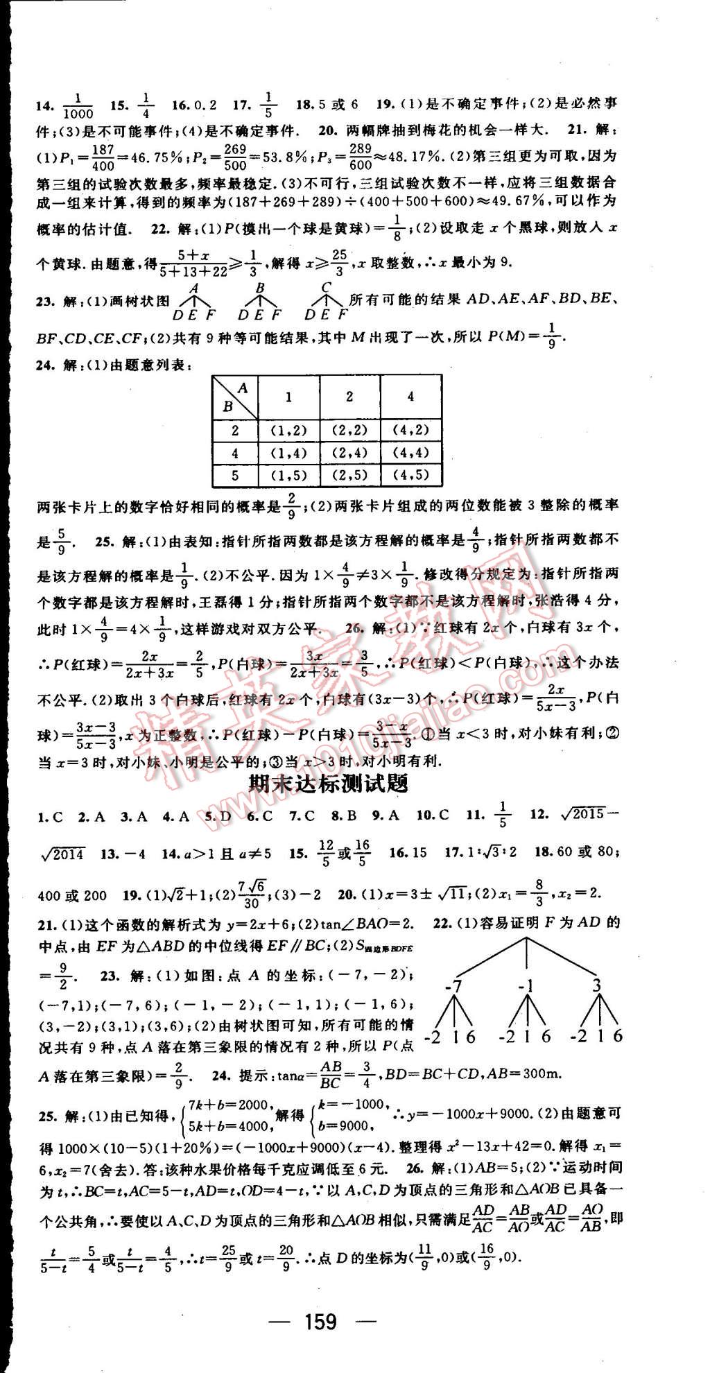 2015年精英新課堂九年級數(shù)學上冊華師大版 第18頁