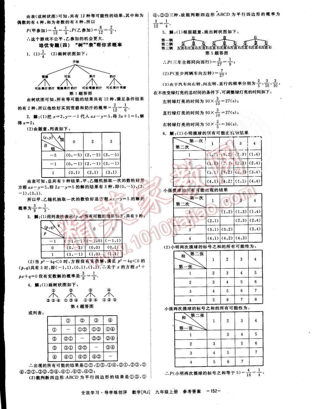 2015年全效學(xué)習(xí)九年級數(shù)學(xué)上冊人教版 第20頁