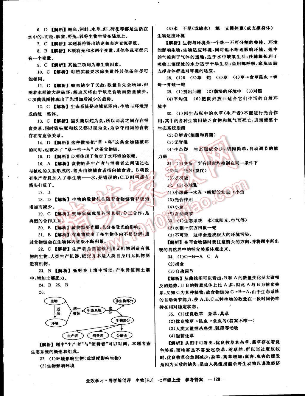 2015年全效學習七年級生物上冊人教版 第16頁