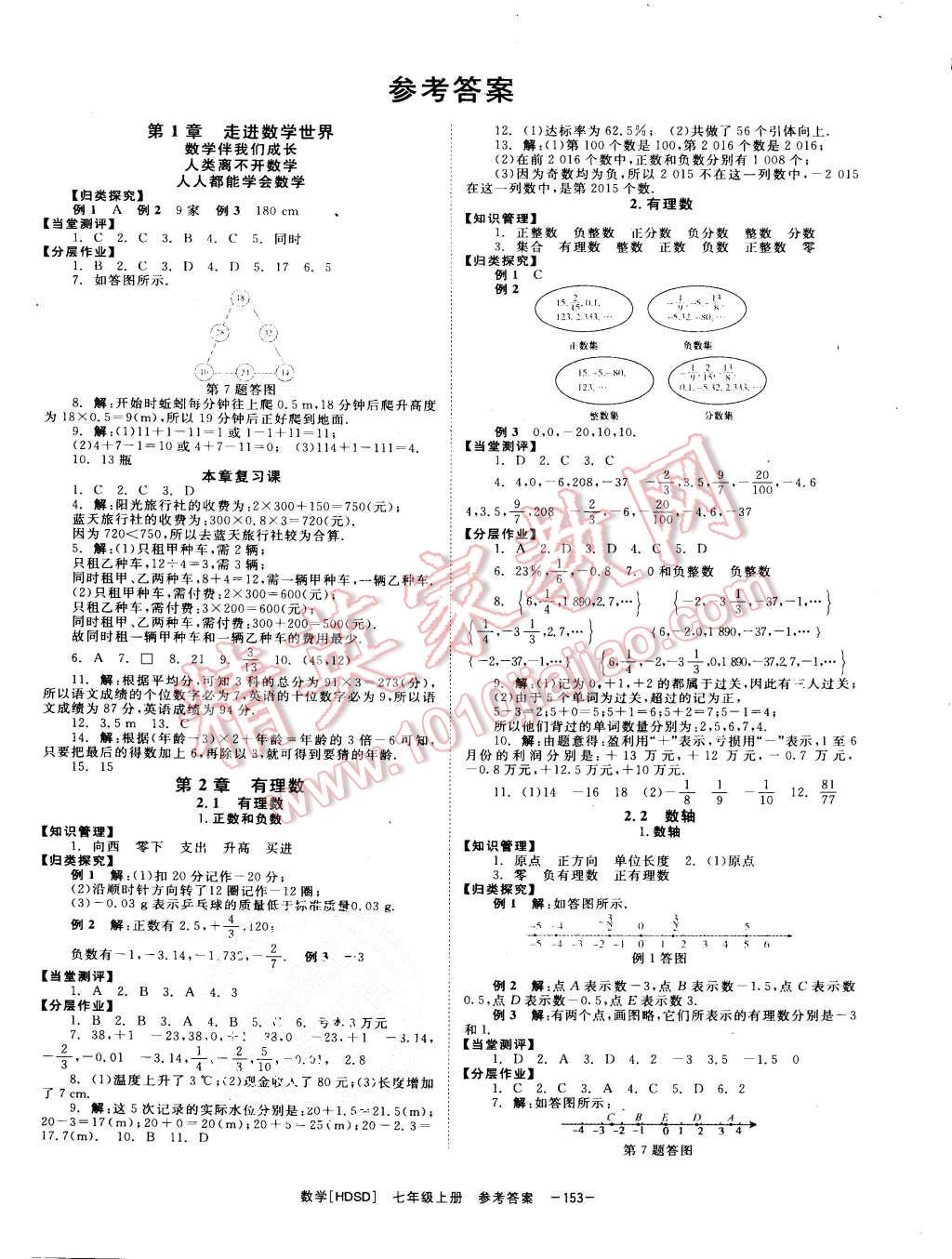 2015年全效學(xué)習(xí)七年級(jí)數(shù)學(xué)上冊(cè)華師大版 第1頁(yè)