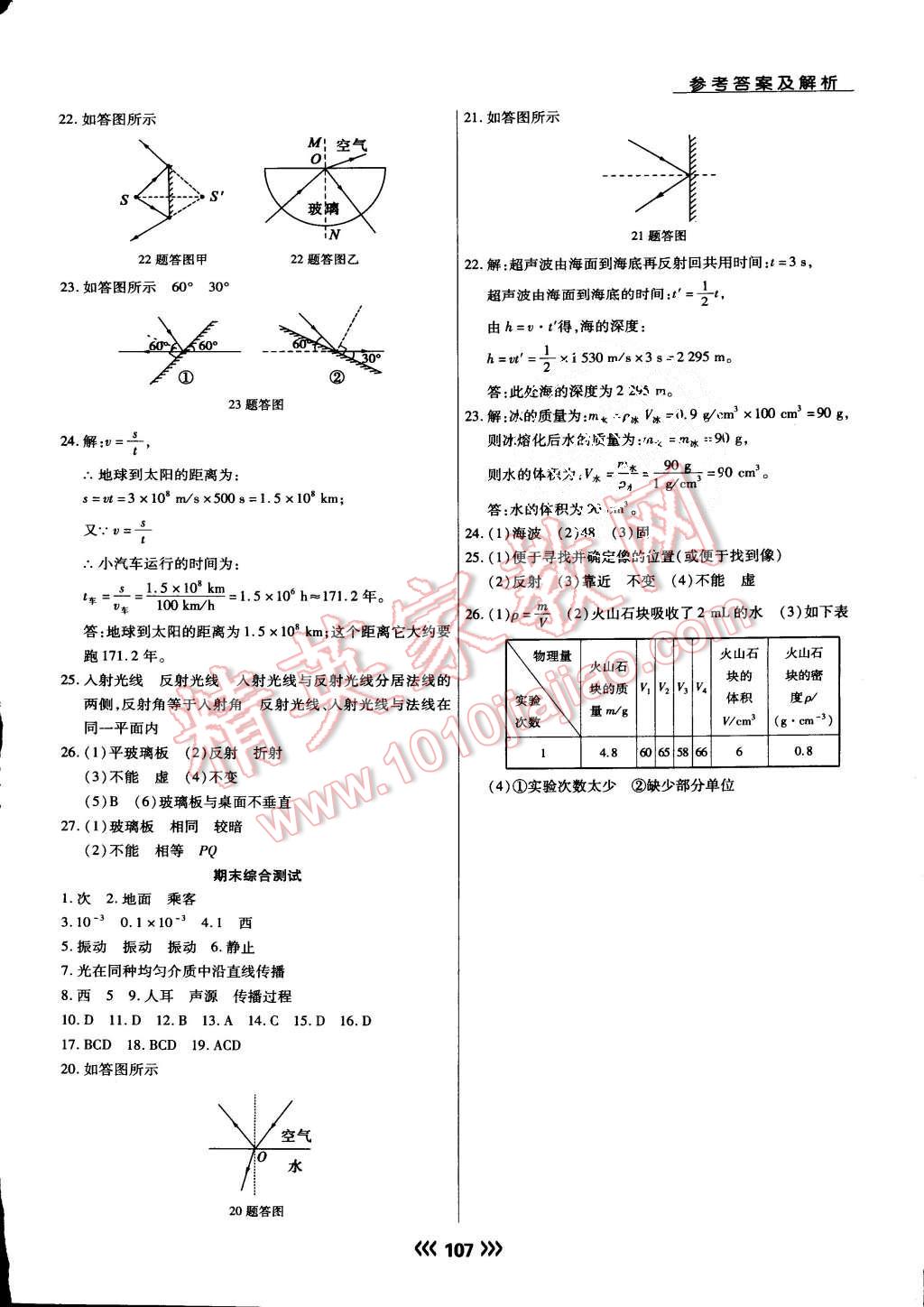 2015年學(xué)升同步練測(cè)八年級(jí)物理上冊(cè)北師大版 第14頁(yè)