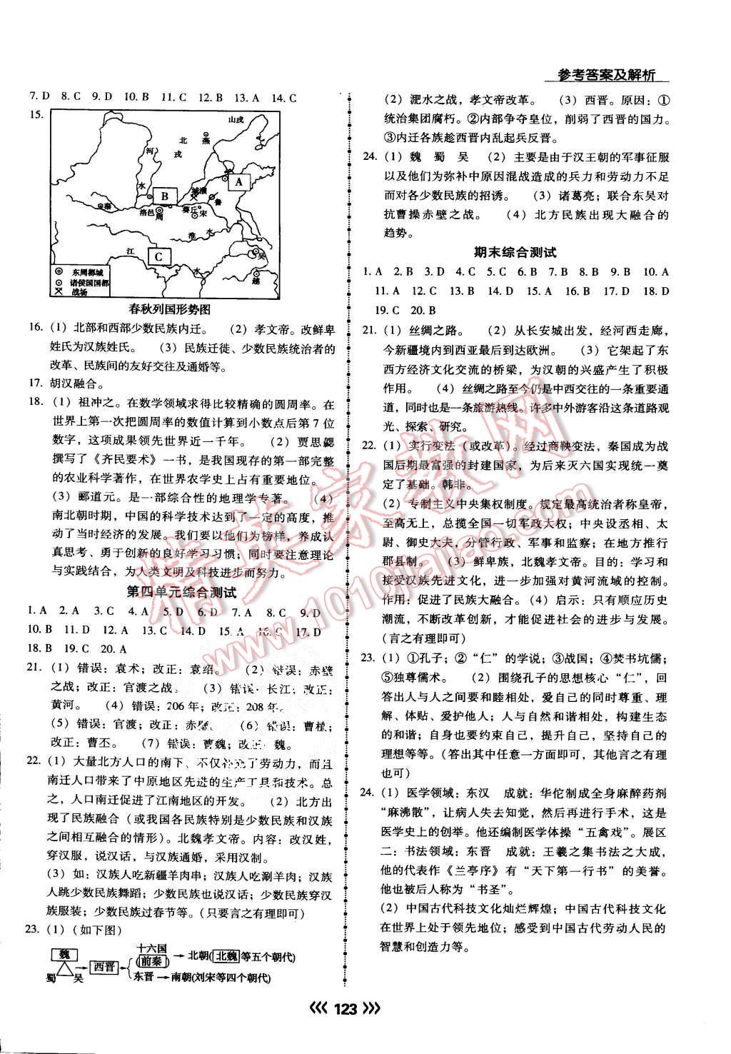 2015年學(xué)升同步練測(cè)七年級(jí)歷史上冊(cè)人教版 第15頁(yè)