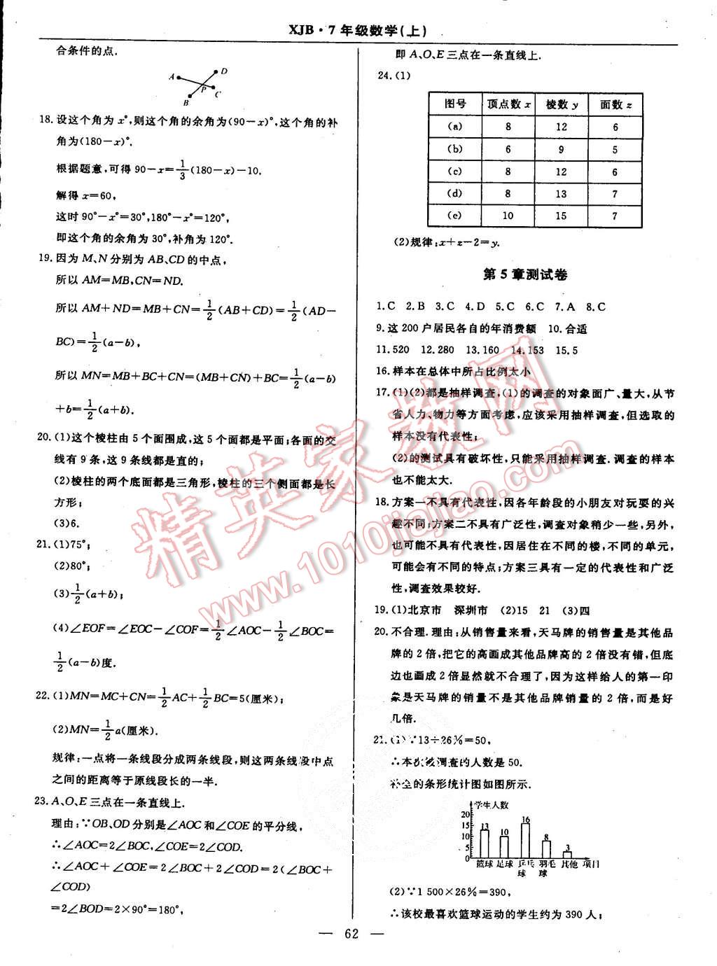 2015年高效通教材精析精練七年級數(shù)學(xué)上冊湘教版 第34頁