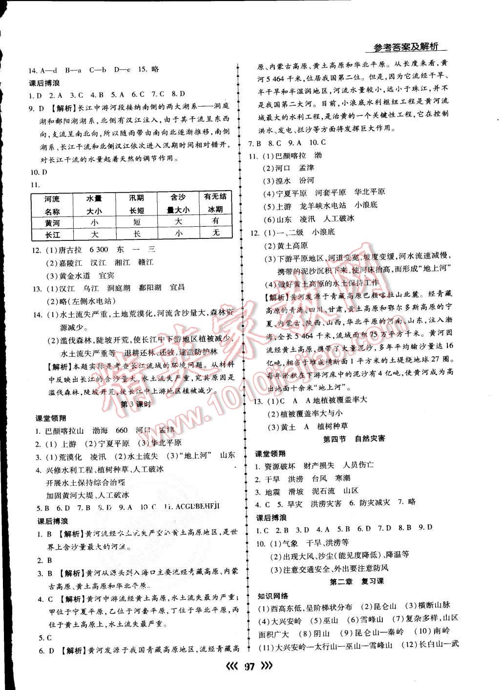 2015年學升同步練測八年級地理上冊人教版 第6頁