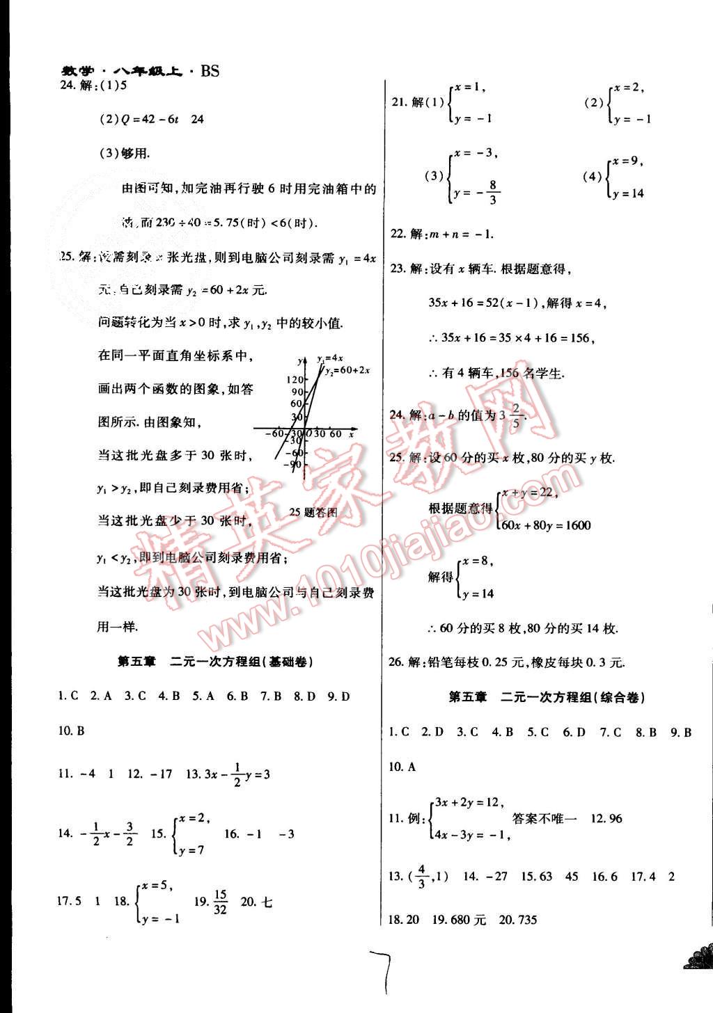 2015年千里馬單元測(cè)試卷八年級(jí)數(shù)學(xué)上冊(cè)北師大版 第7頁(yè)