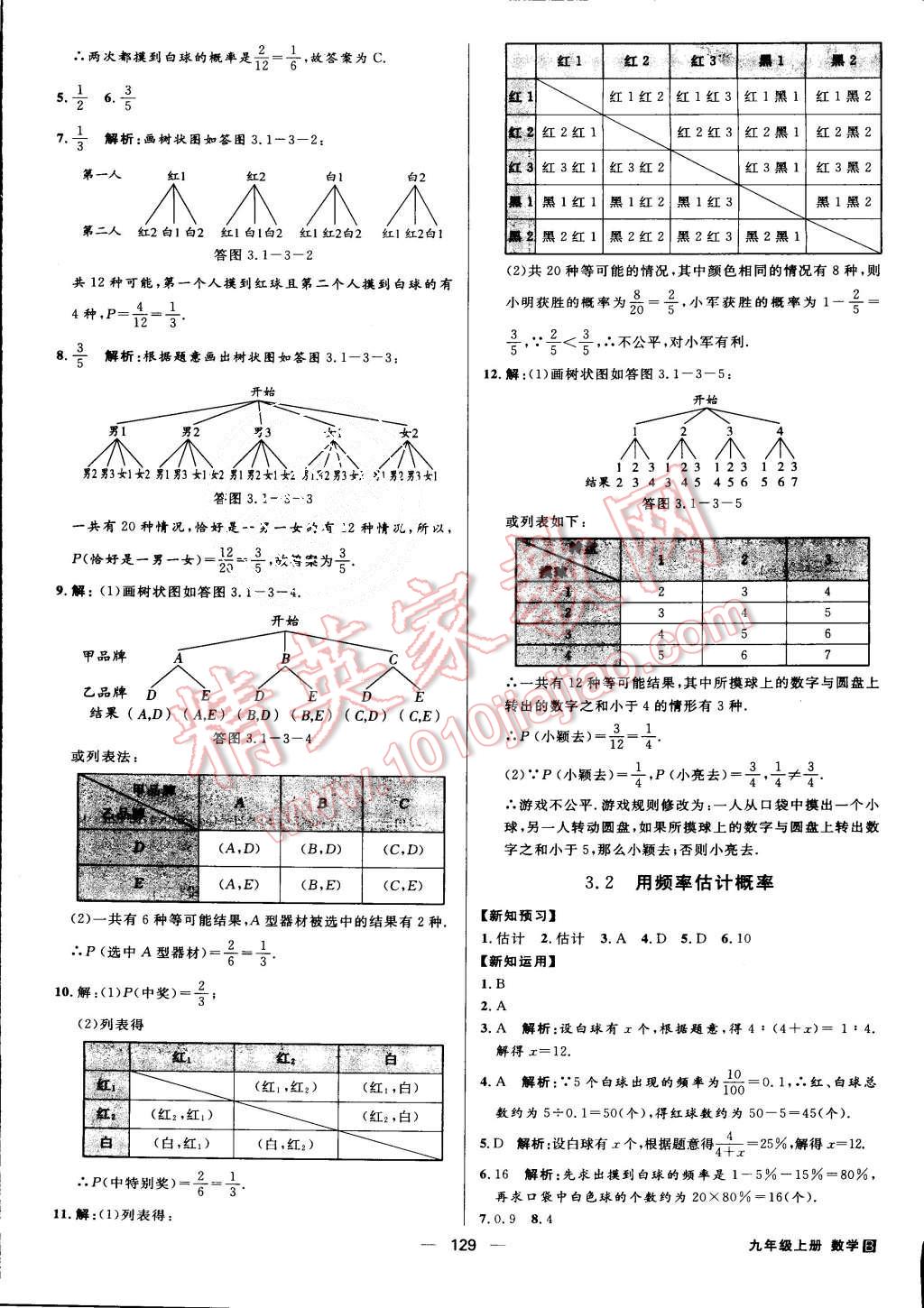 2015年練出好成績(jī)九年級(jí)數(shù)學(xué)上冊(cè)北師大版 第12頁(yè)