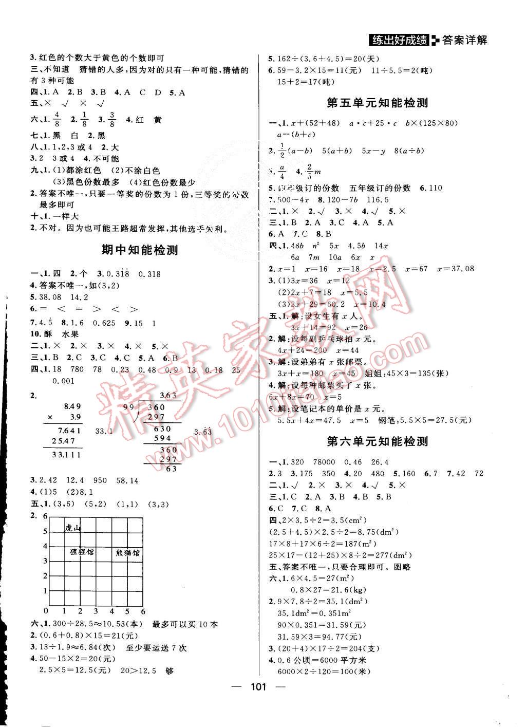 2015年练出好成绩五年级数学上册人教版 第13页